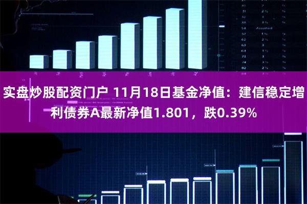 实盘炒股配资门户 11月18日基金净值：建信稳定增利债券A最新净值1.801，跌0.39%