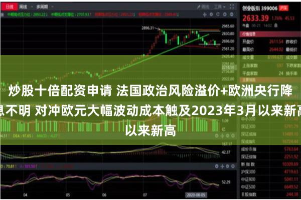 炒股十倍配资申请 法国政治风险溢价+欧洲央行降息不明 对冲欧元大幅波动成本触及2023年3月以来新高