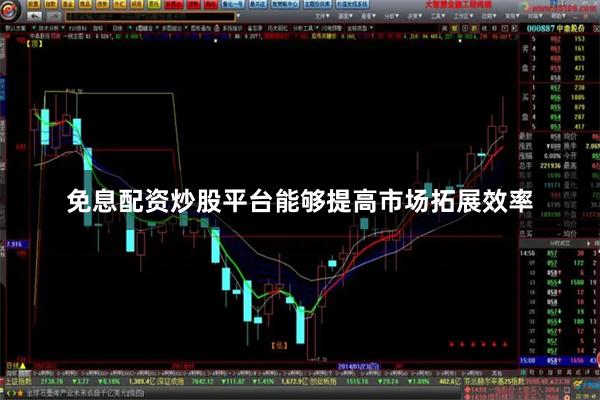 免息配资炒股平台能够提高市场拓展效率